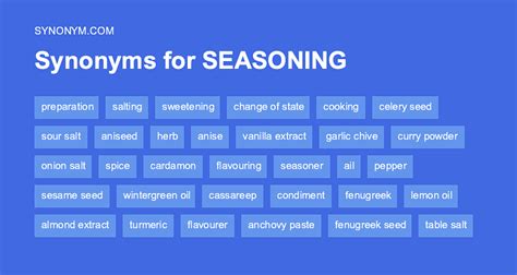 4 seasons synonym|another word for seasoning.